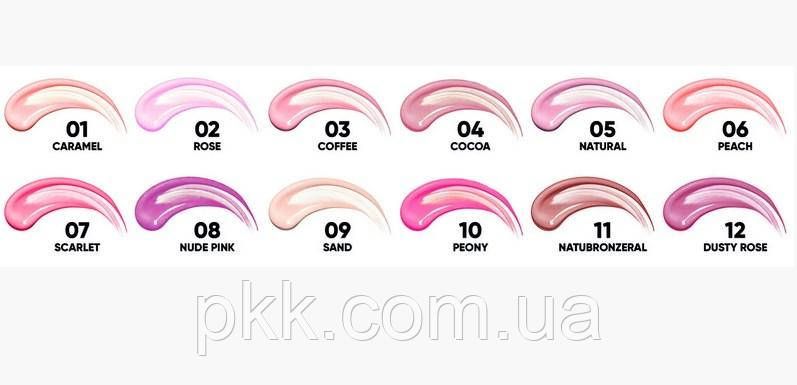 Блиск для губ Colour Intense Pastel Gloss 12 мл № 06 Глянцевий Peach Персиковий CI 3580 фото