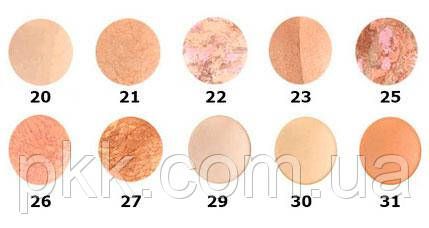 Пудра для обличчя запеченная Flormar Baked Terracota Powder, № 30 Matte beige Матова бежево-кремова FM 5317 фото