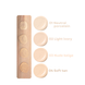 Консилер-сироватка під очі з гіалуроновою кислотою Parisa Cosmetics Hydro Skin Serum Under Eye Consealer (PHC-04) PHC-04 фото 3