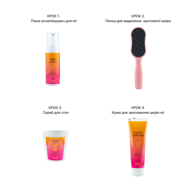 Подарунковий набір для догляду за стопами Top Beauty Foot Care 4 в 1 TB-12438 фото