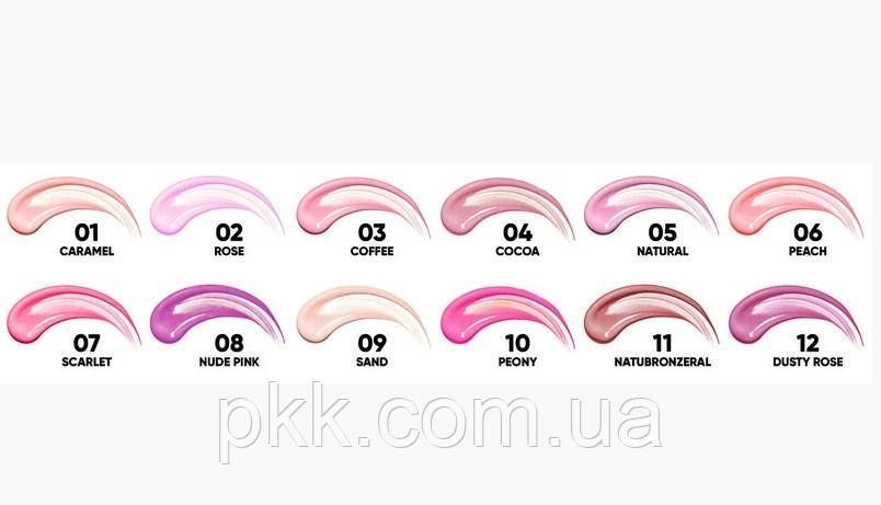 Блиск для губ Colour Intense Pastel Gloss 12 мл № 08 Глянцевий Nude pink Димчасто-рожевий CI 3580 фото